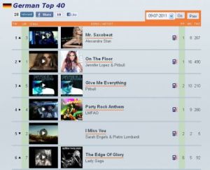 German Top 40 German Top 40